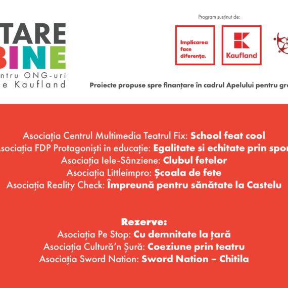 Kaufland România dă startul la cinci noi proiecte care promovează egalitatea de șanse prin programul În Stare de Bine