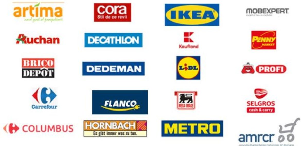 Scrisoarea marilor magazine către consumatorii români: ”Există stocuri pentru toți dacă suntem solidari!”