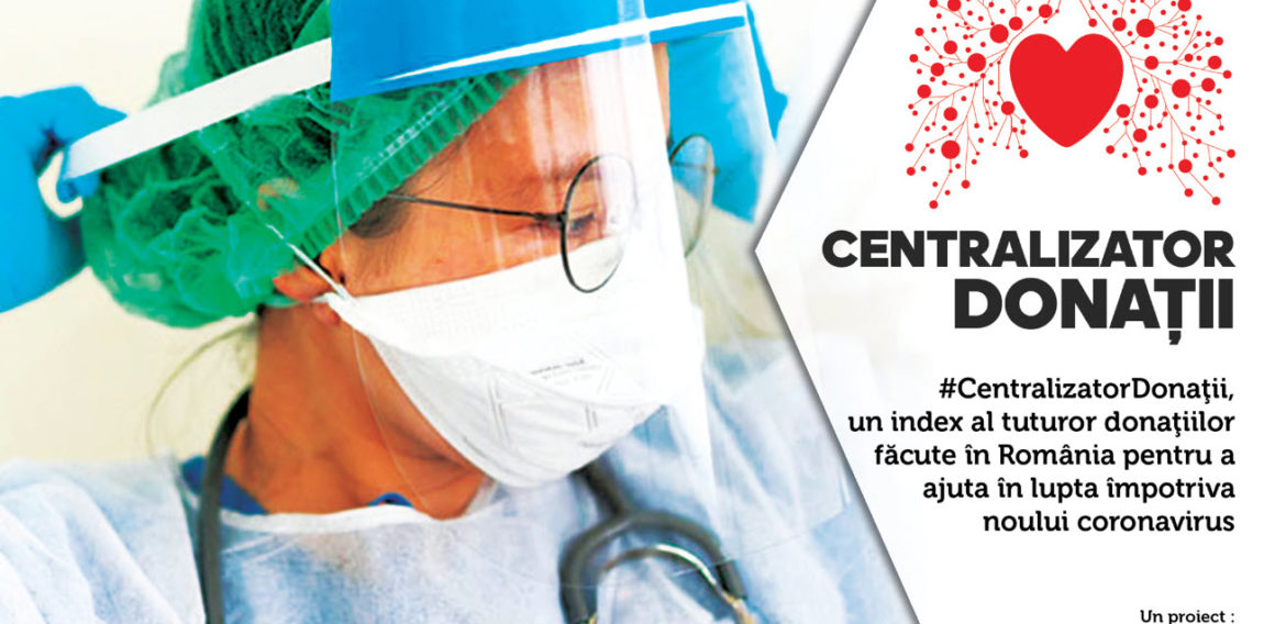 The Azores lansează platforma #CentralizatorDonatii, cel mai cuprinzător index al donațiilor făcute în România în lupta împotriva noului coronavirus