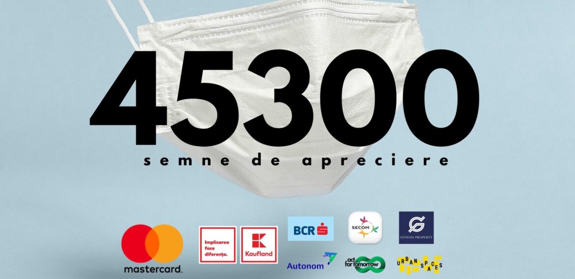 45.300 de porții de mâncare donate personalului medical din 5 spitale din București și către persoane vulnerabile