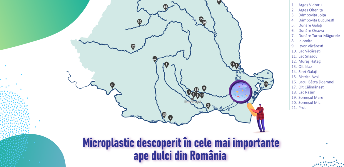 Studiu: Cele mai importante ape dulci din România sunt poluate cu microplastic