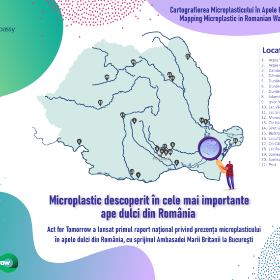 Studiu: Cele mai importante ape dulci din România sunt poluate cu microplastic