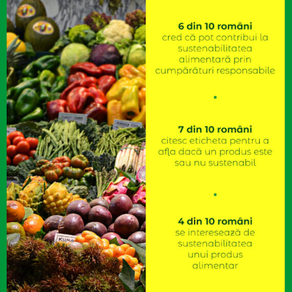 Studiu: Românii se declară interesați de alimentele sustenabile, dar în practică nu le cumpără