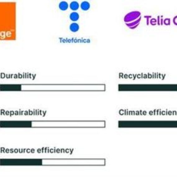 Începând din iunie, telefoanele vândute de Orange, Vodafone şi Telekom vor avea etichetă ecologică