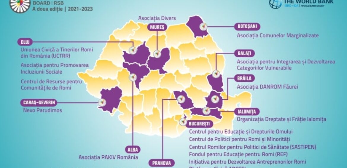 Banca Mondială anunţă cele 18 organizaţii ale societăţii civile din România pentru a doua ediţie a Grupului de Dialog şi Cooperare pentru Incluziunea Romilor