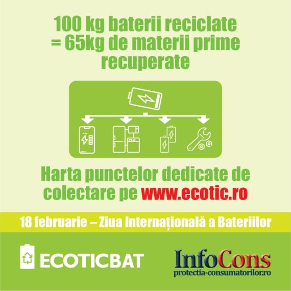 Participă la Ziua Internațională a Bateriilor predând spre reciclare  bateriile uzate!