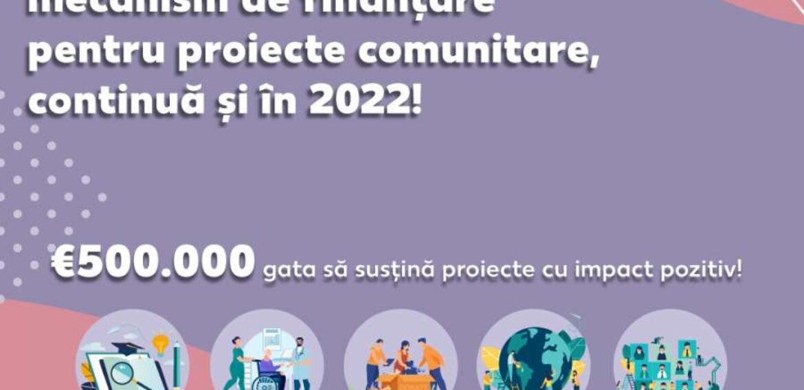 Start ONG by Kaufland. €500.000 gata să susțină ONG-urile mici și instituțiile de învățământ