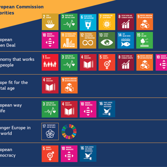 Comisia Europeană lansează primul pachet legislativ pentru economia circulară în 2022