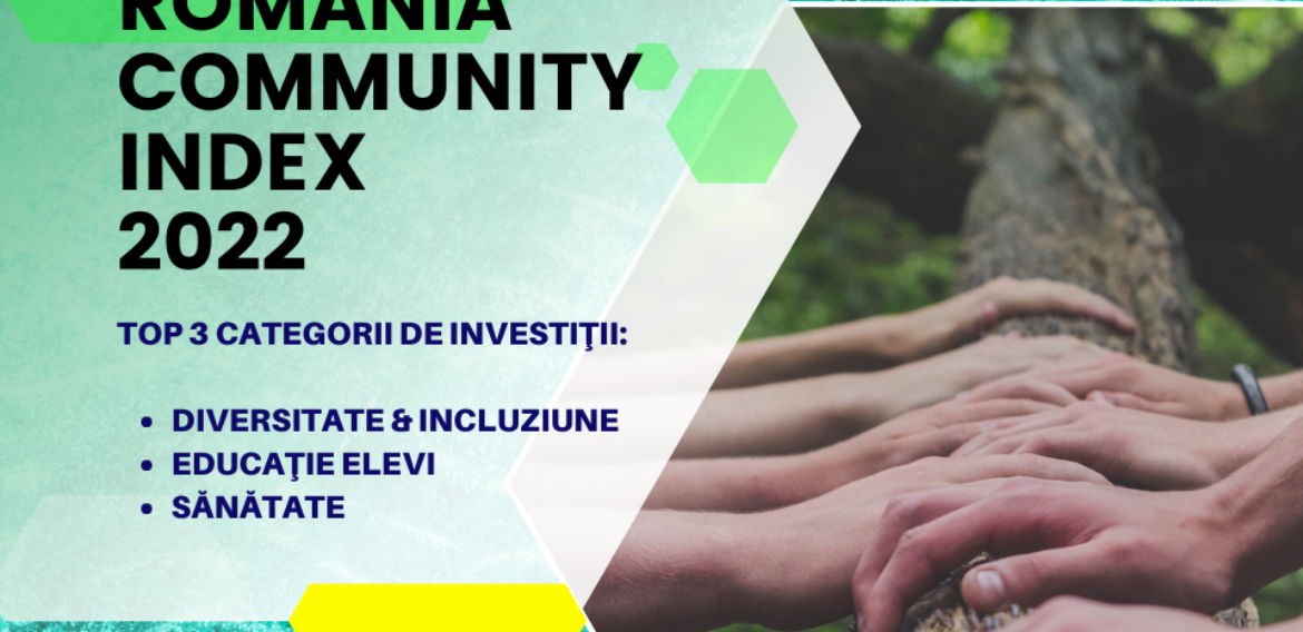 COMMUNITY INDEX anunţă rezultatele anuale pentru 2022 privind domeniul CSR