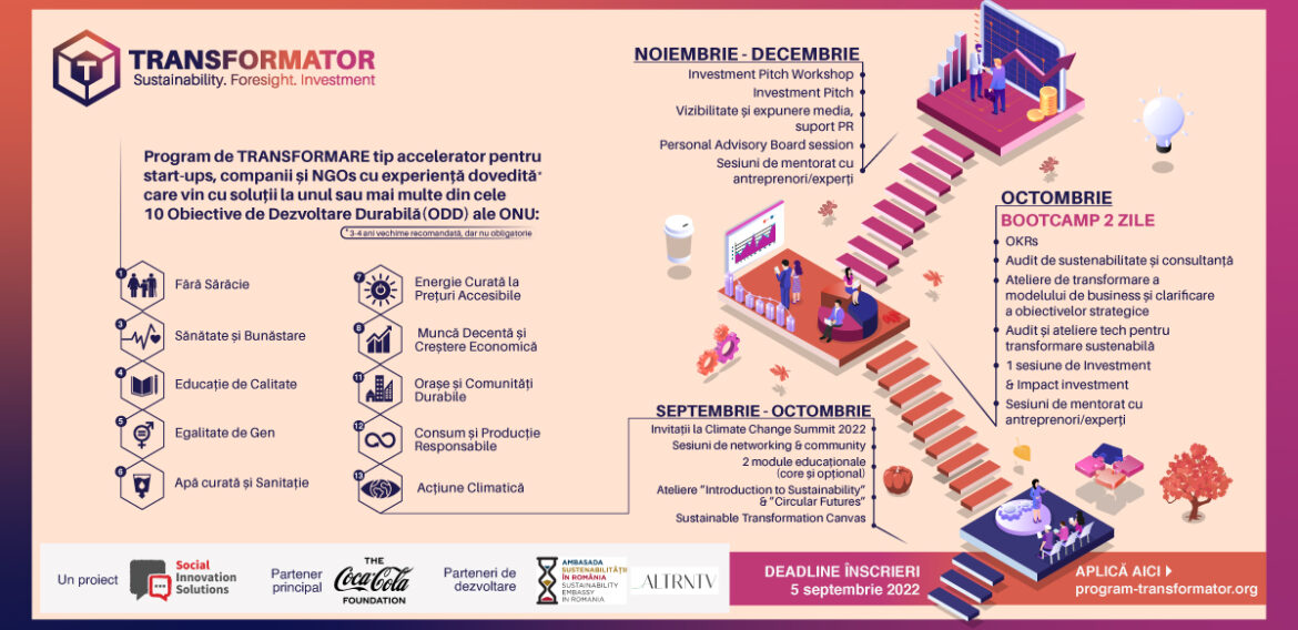 Social Innovation Solutions dă startul celei de-a doua ediții a programului TRANSFORMATOR