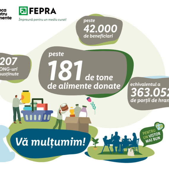 Peste 181 de tone de alimente donate: Clienții Lidl și-au arătat solidaritatea pentru comunitățile defavorizate și au donat o cantitate record de alimente.