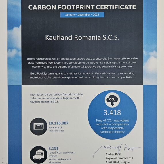 Kaufland își reduce amprenta de carbon pentru al patrulea an consecutiv, prin reutilizarea lădițelor Euro Pool System